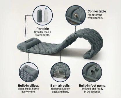 SleepKit™ Pro Mat – Ultralight & Compact – Perfect for Every Trip